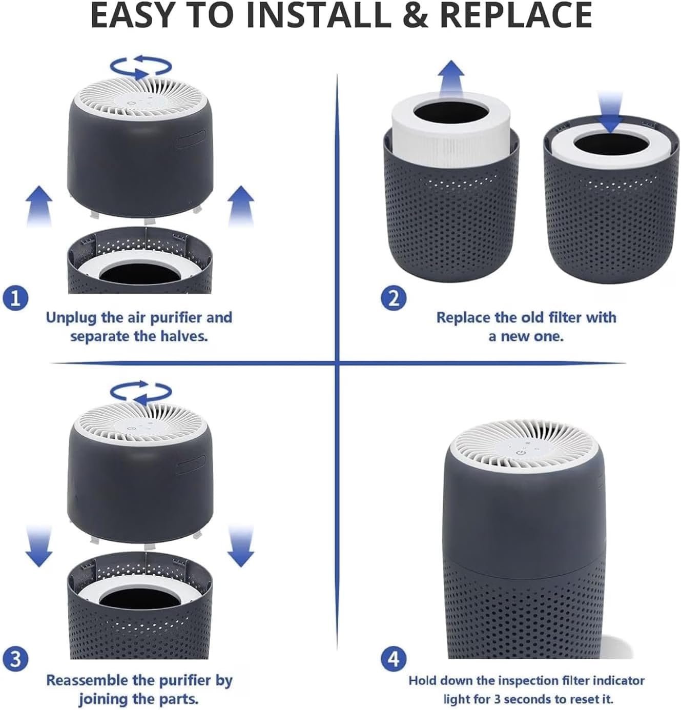 3-in-1 True HEPA Replacement Filter for Levoit Core 300-P / 300S-P - Image 7