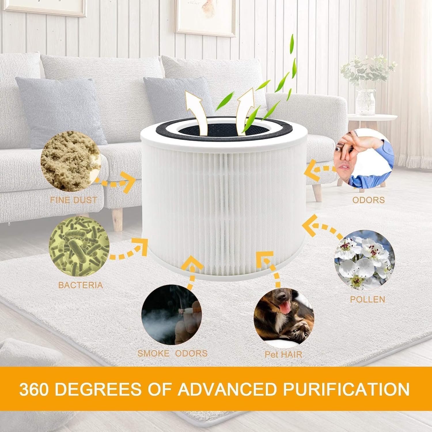 3-in-1 True HEPA Replacement Filter for Levoit Core 300-P / 300S-P - Image 3
