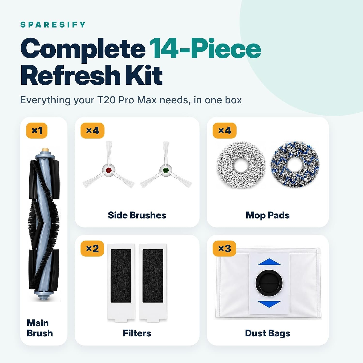 Accessories Set for Ecovacs Deebot T20 Omni / Pro / Max / Pro Plus - Image 2