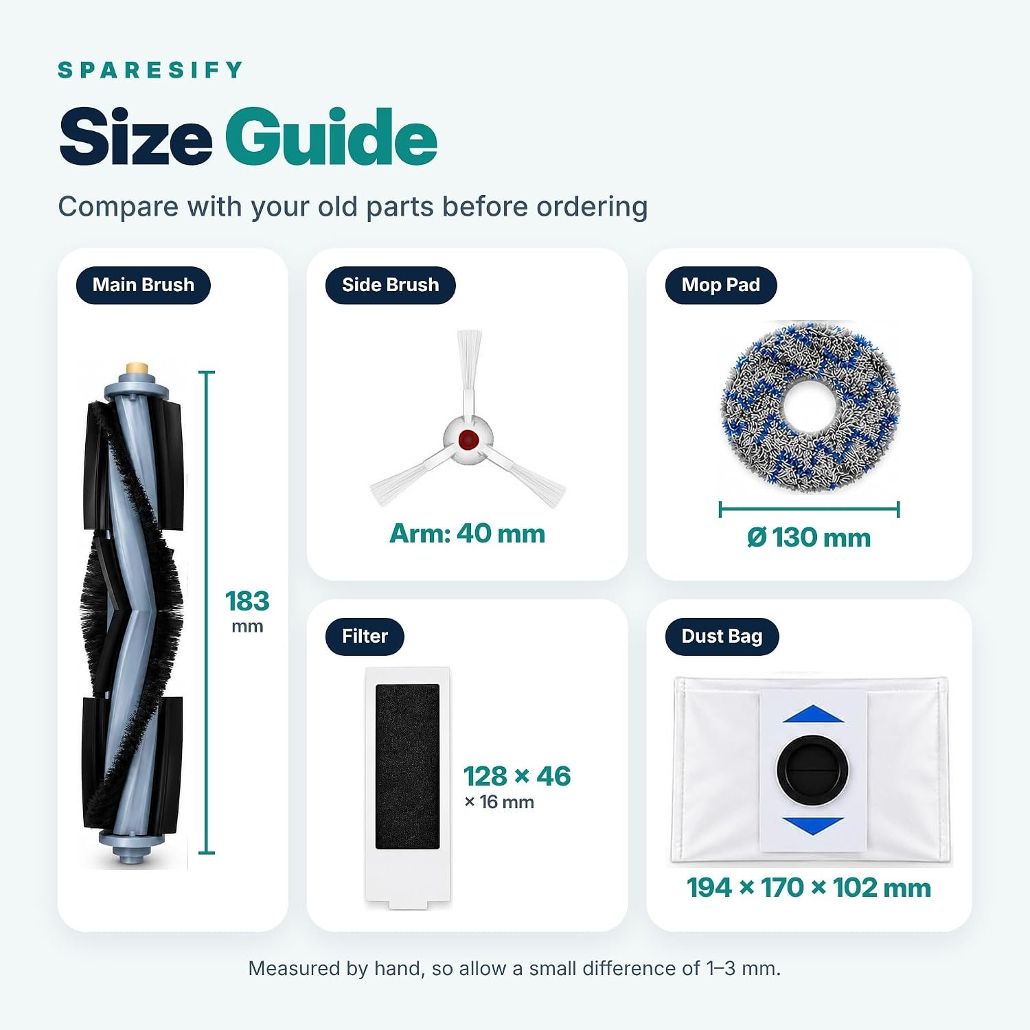 Accessories Set for Ecovacs Deebot T20 Omni / Pro / Max / Pro Plus - Image 3